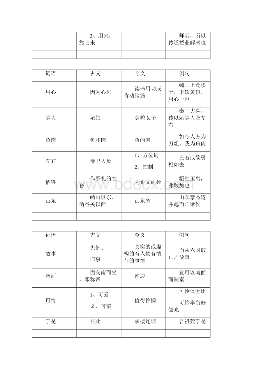 词类活用23991文档格式.docx_第2页