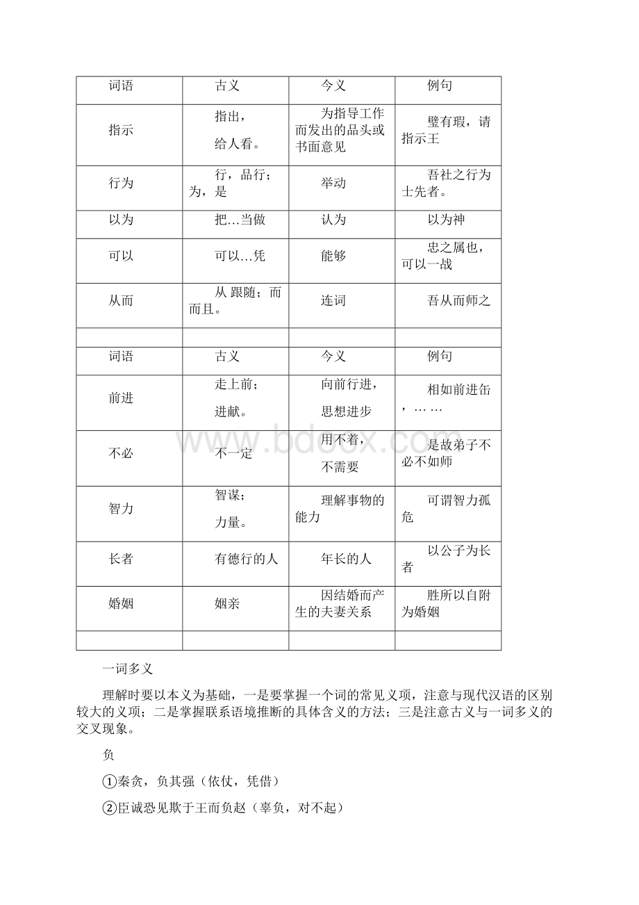 词类活用23991文档格式.docx_第3页