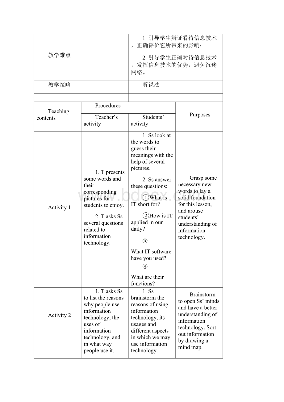 Unit 4 Information Technology单元整体教学设计.docx_第3页