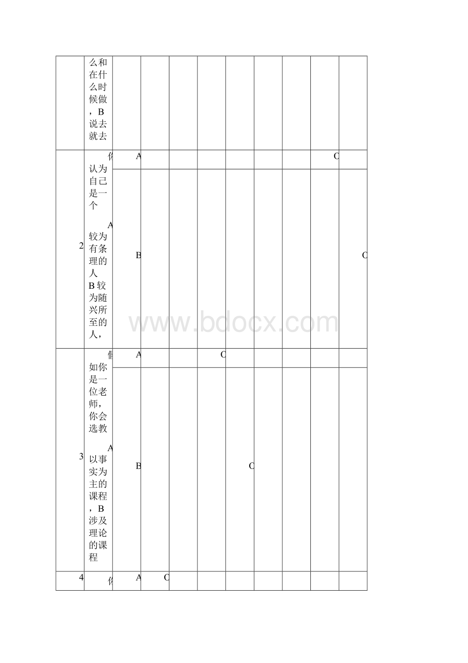 《MBTI职业性格测试题》完整完美版文档格式.docx_第2页