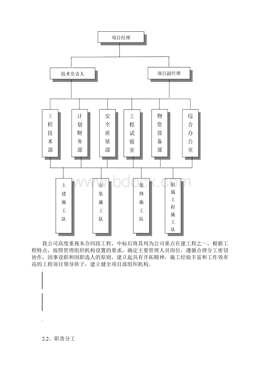 完整升级版房屋施工组织设计.docx_第3页