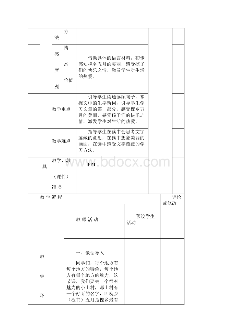 槐乡五月个案.docx_第2页