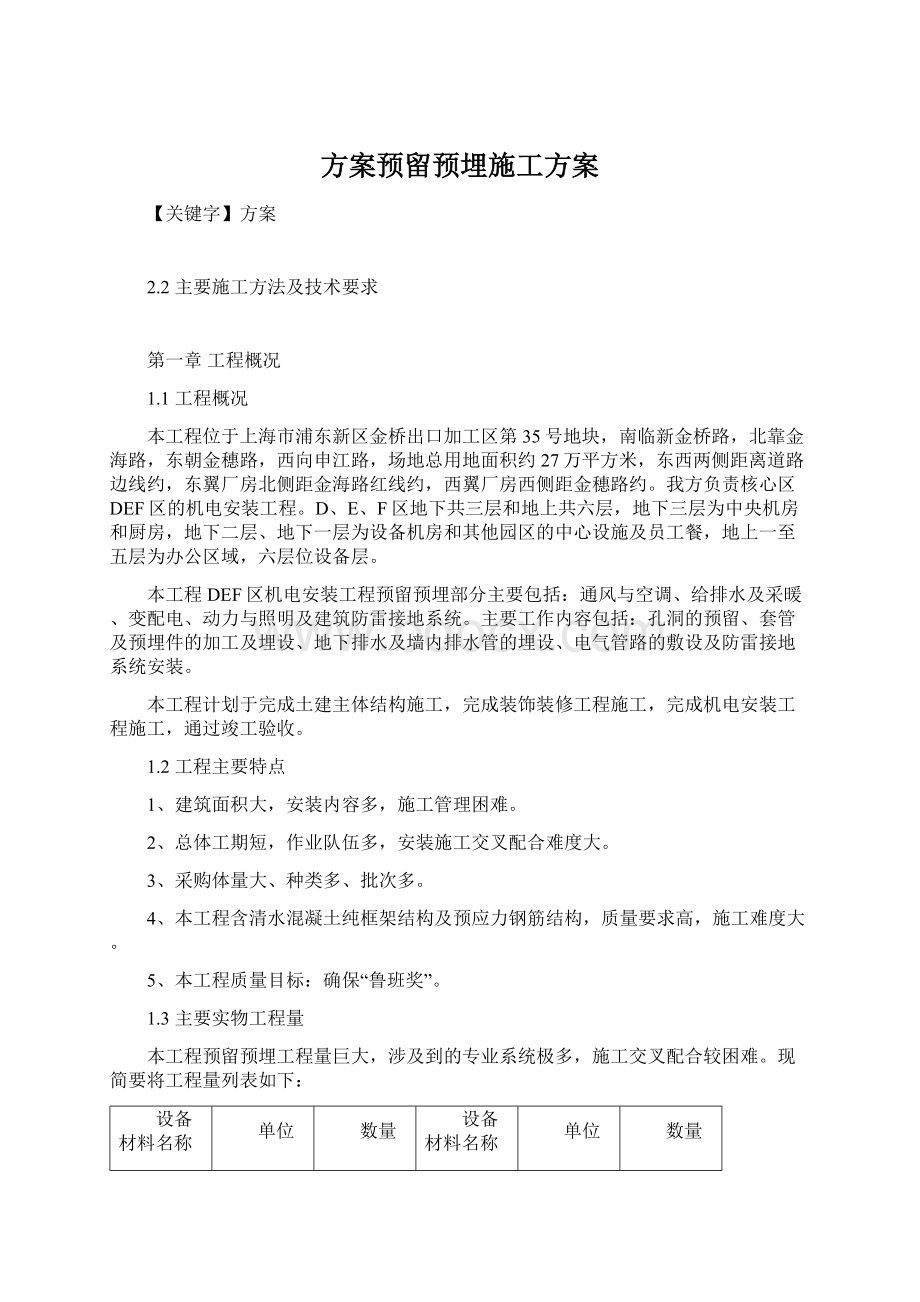 方案预留预埋施工方案Word格式.docx