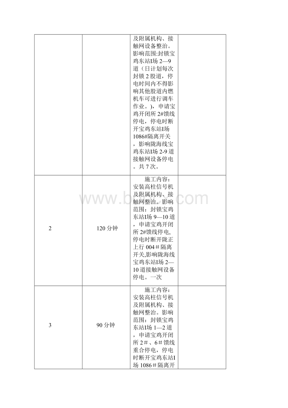 高柱信号机施工方案.docx_第3页