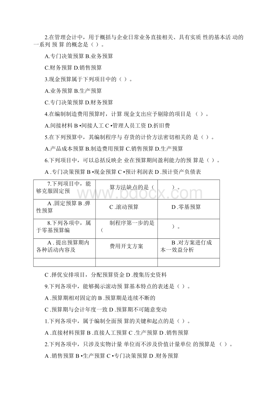 管理会计第九章全面预算习题及答案.docx_第2页