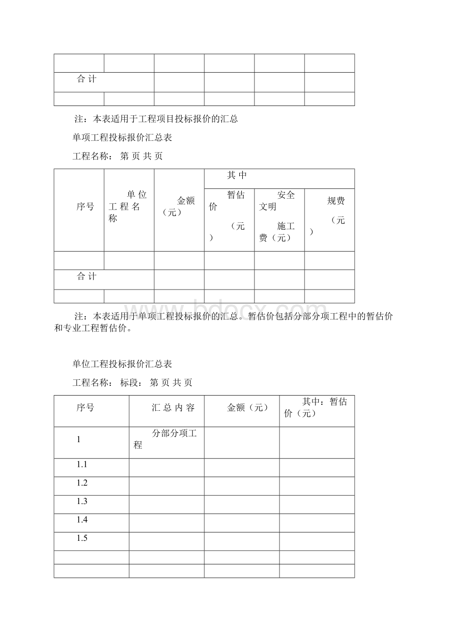 投标总价复习过程.docx_第2页