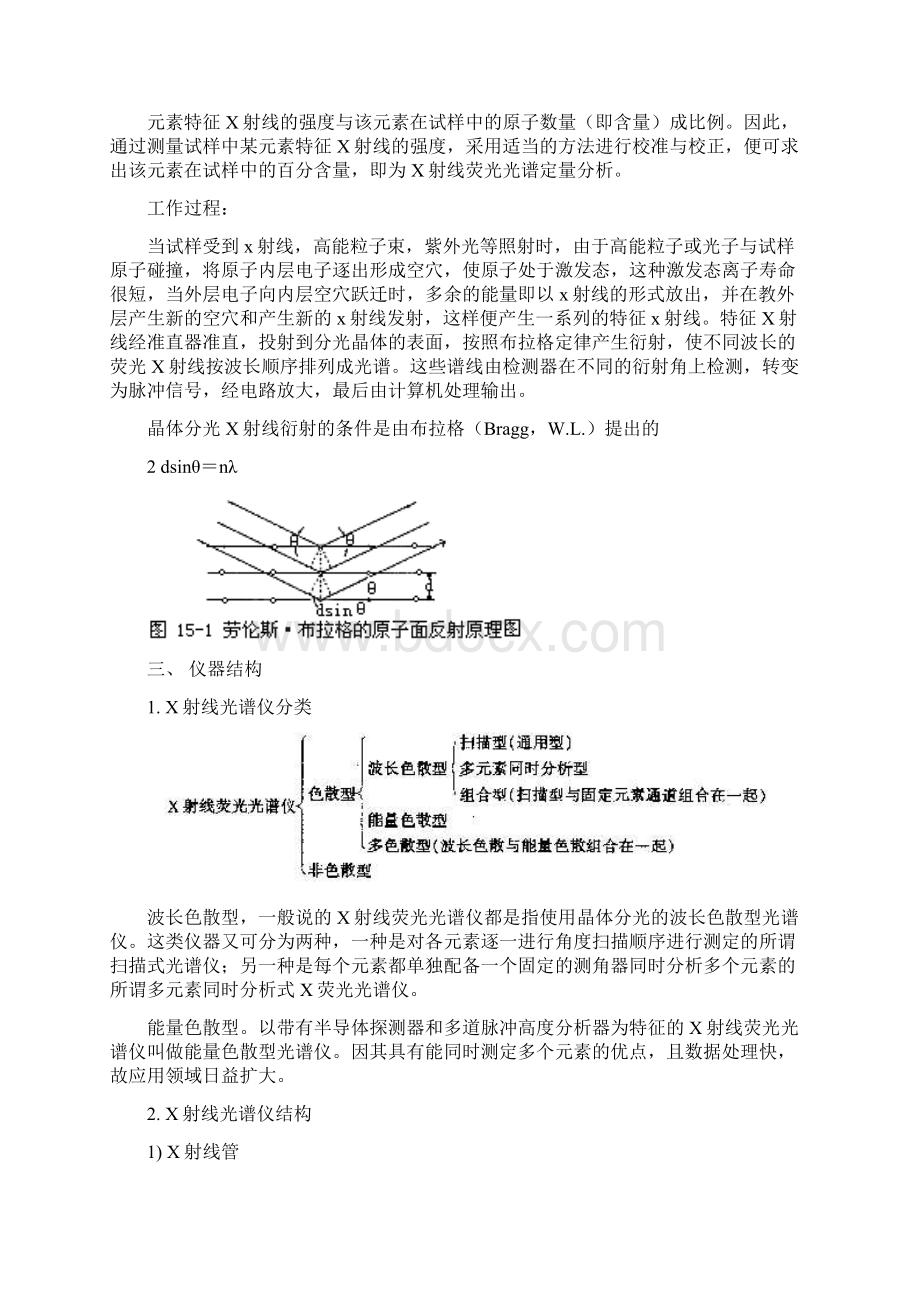 x射线读书报告Word格式文档下载.docx_第2页