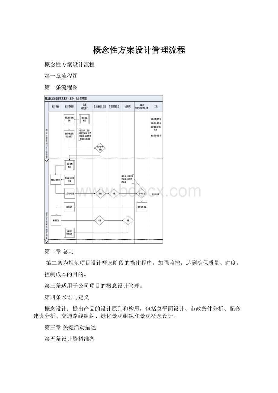 概念性方案设计管理流程Word文档格式.docx