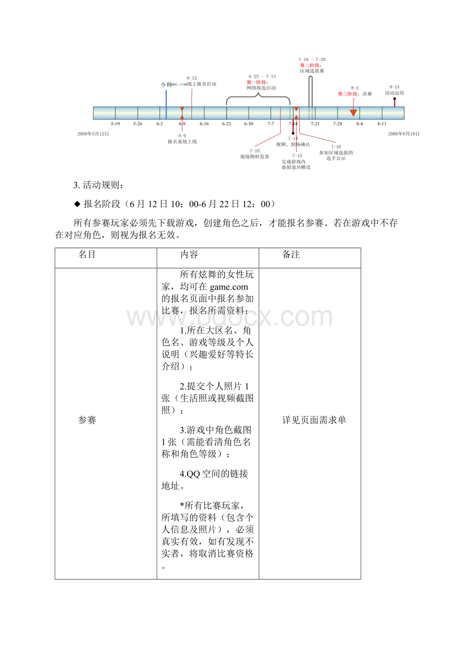 《QQ炫舞》之星选秀方案V3.docx_第2页