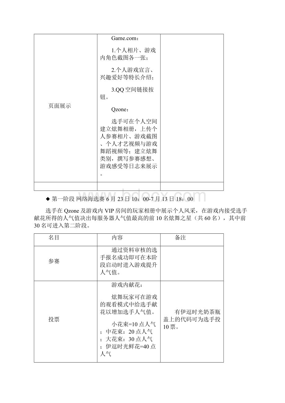 《QQ炫舞》之星选秀方案V3.docx_第3页