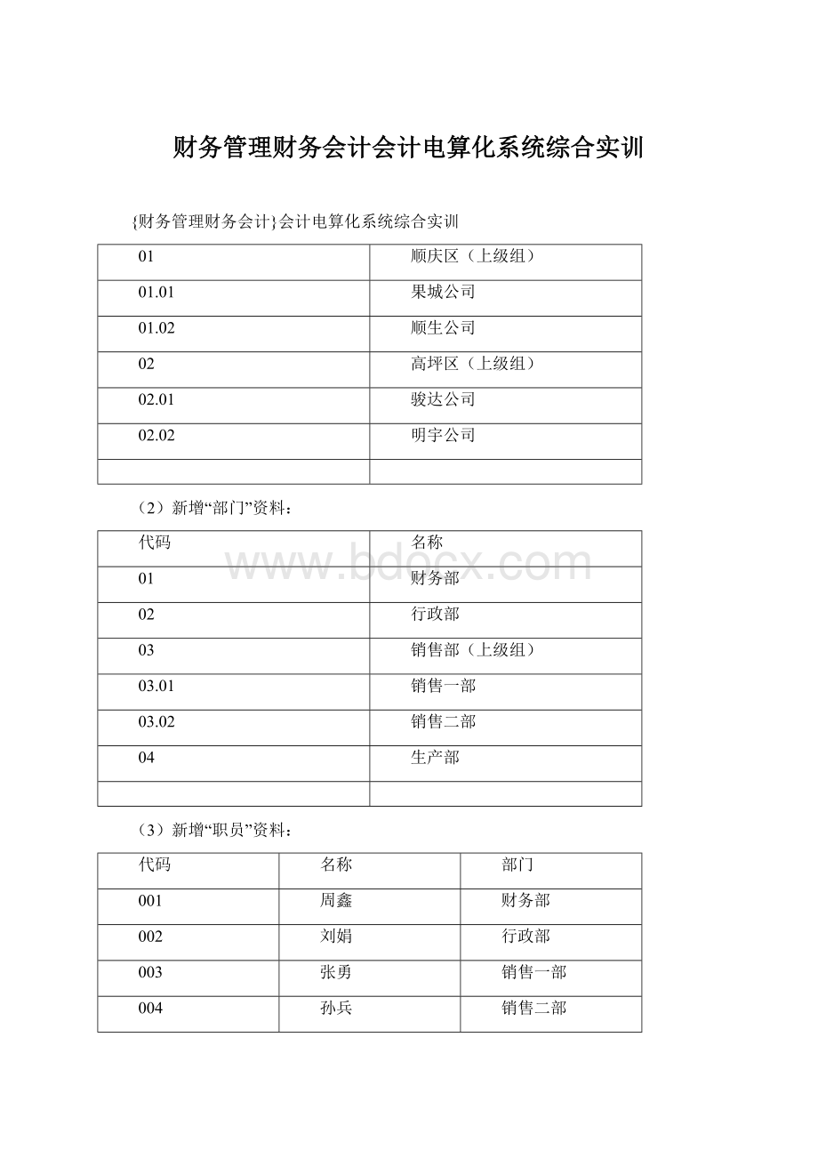 财务管理财务会计会计电算化系统综合实训Word文件下载.docx_第1页