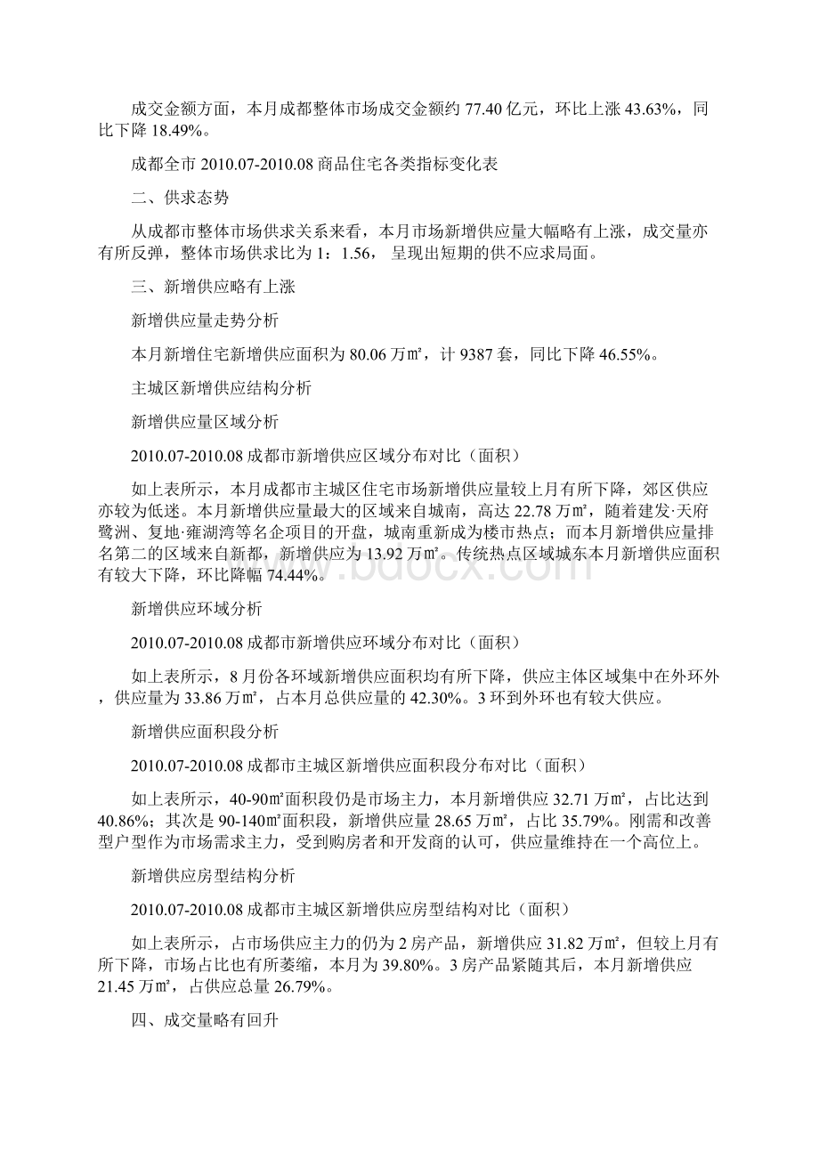 成都房地产市场分析报告.docx_第3页