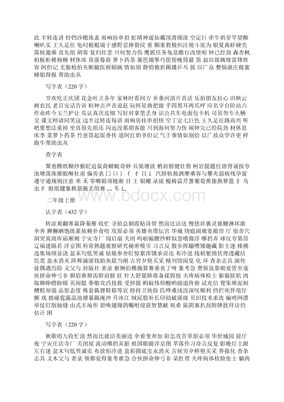 北师大版小学语文生字汇总.docx_第2页