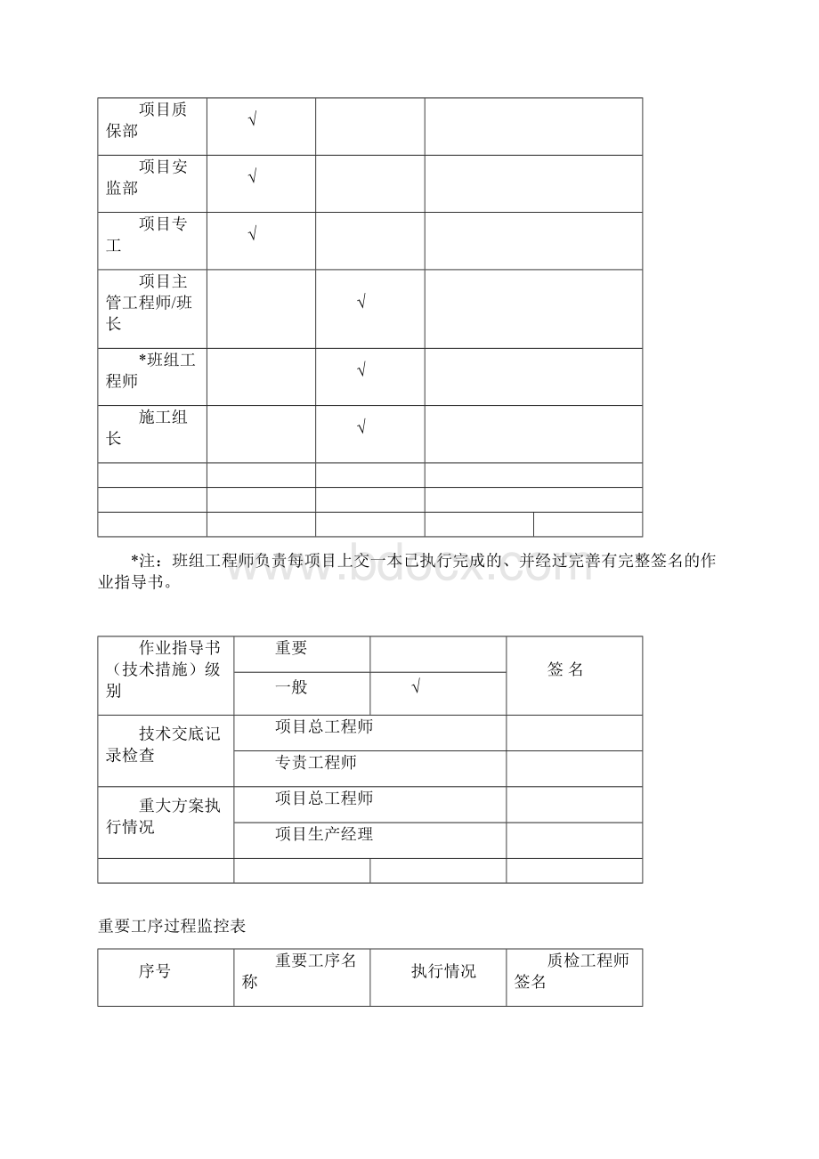 锅炉六道安装作业指导书Word格式.docx_第2页