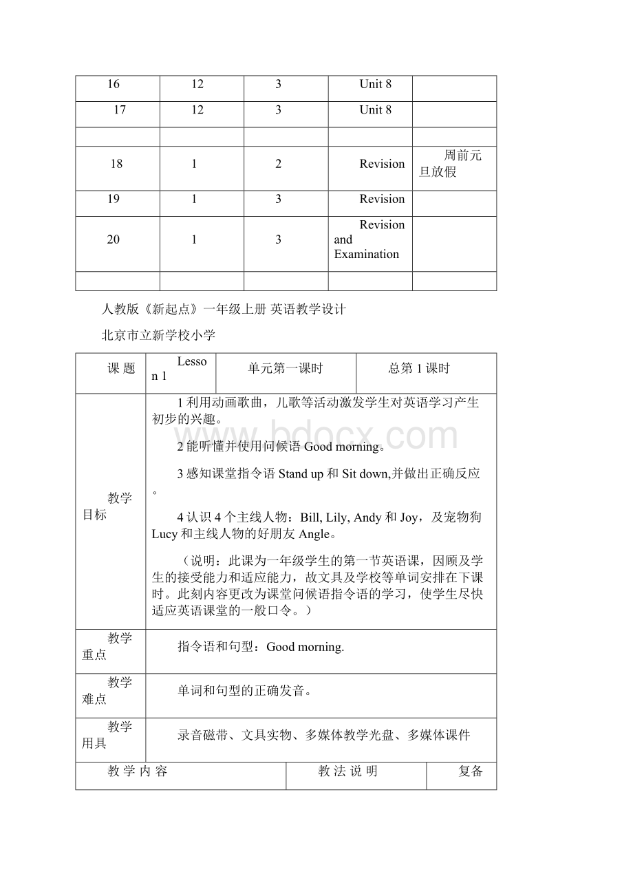 人教版《新起点》一年级上册 英语教学设计.docx_第2页