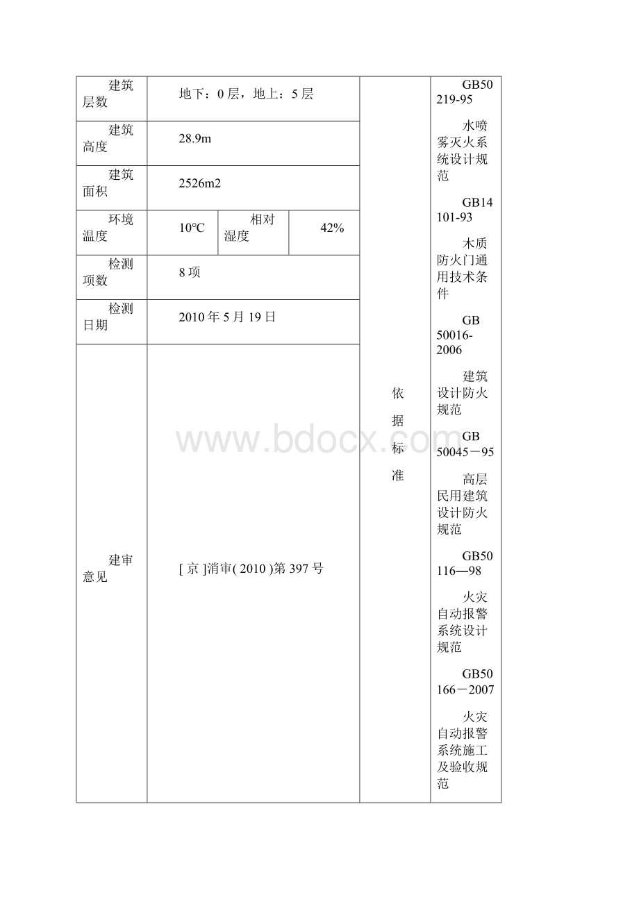 建筑消防设施检测报告模板Word下载.docx_第2页