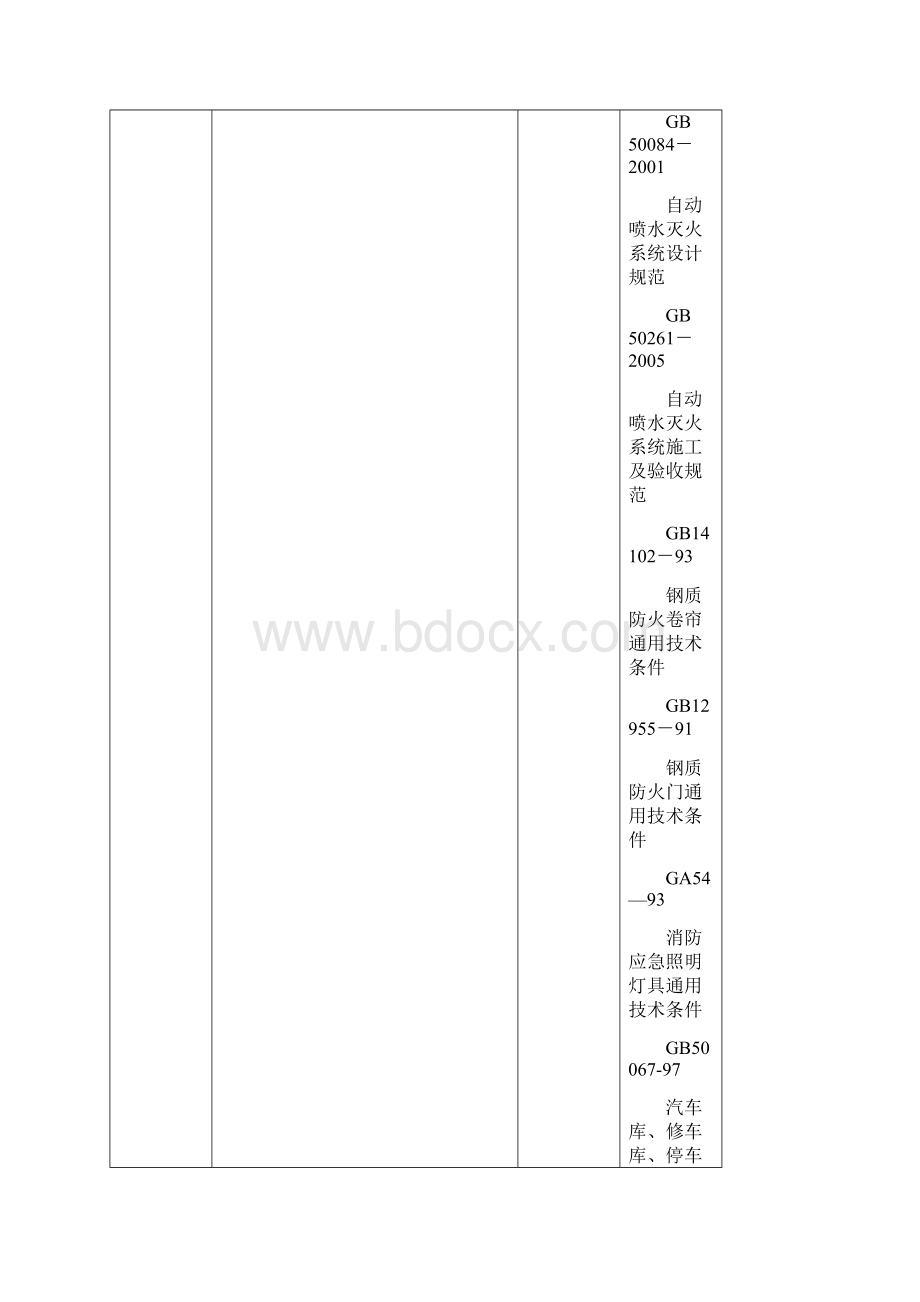 建筑消防设施检测报告模板.docx_第3页