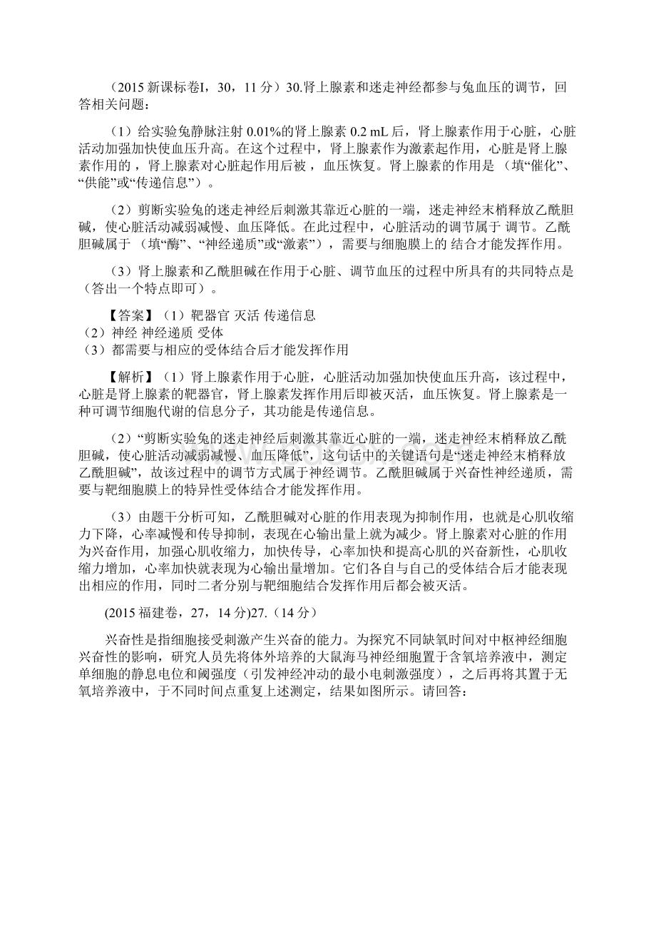 各地高考生物试题分章分类汇编考点解析专题十一动物和人体生命活动的调节Word文档下载推荐.docx_第2页