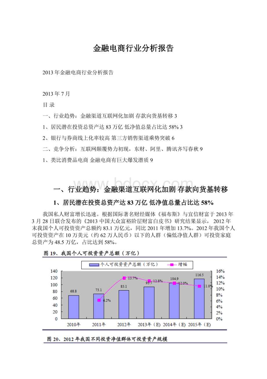 金融电商行业分析报告.docx_第1页