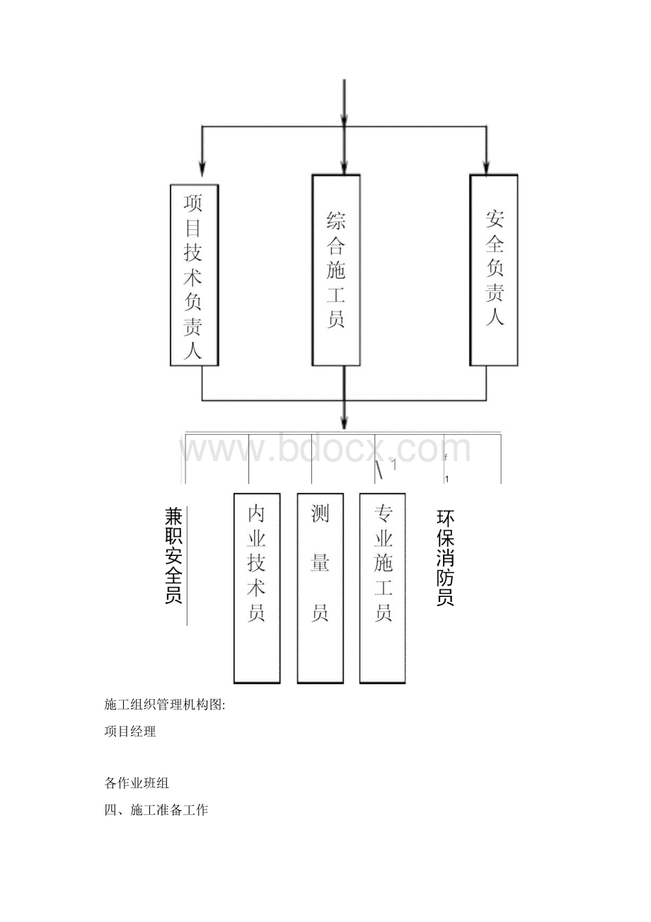 厂房拆除施工组织设计.docx_第3页