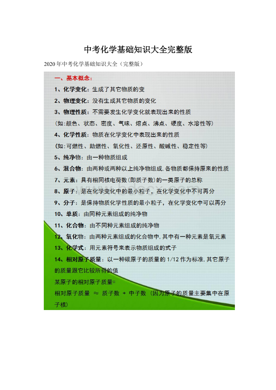 中考化学基础知识大全完整版.docx_第1页