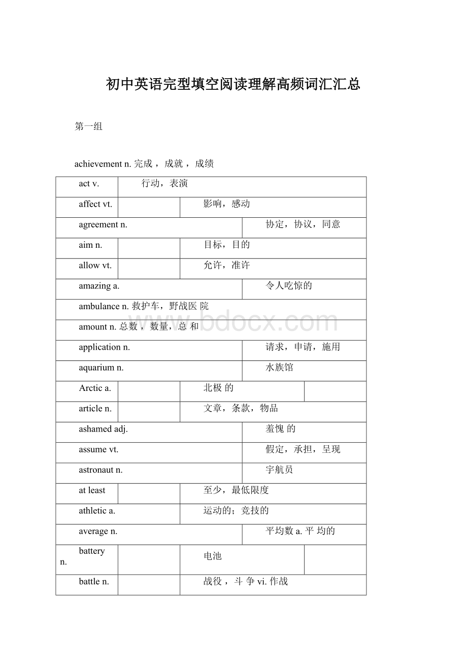 初中英语完型填空阅读理解高频词汇汇总.docx