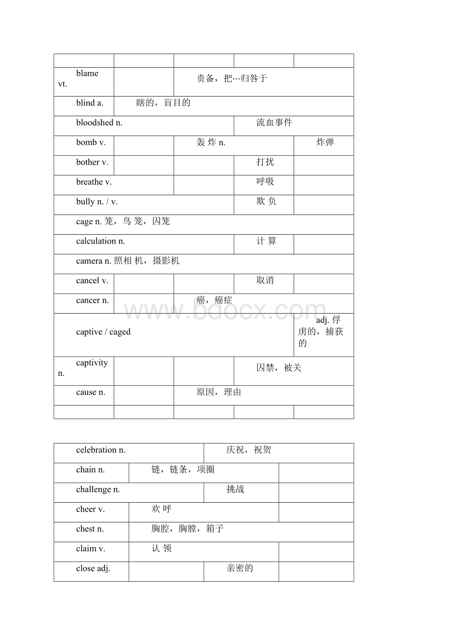 初中英语完型填空阅读理解高频词汇汇总.docx_第2页