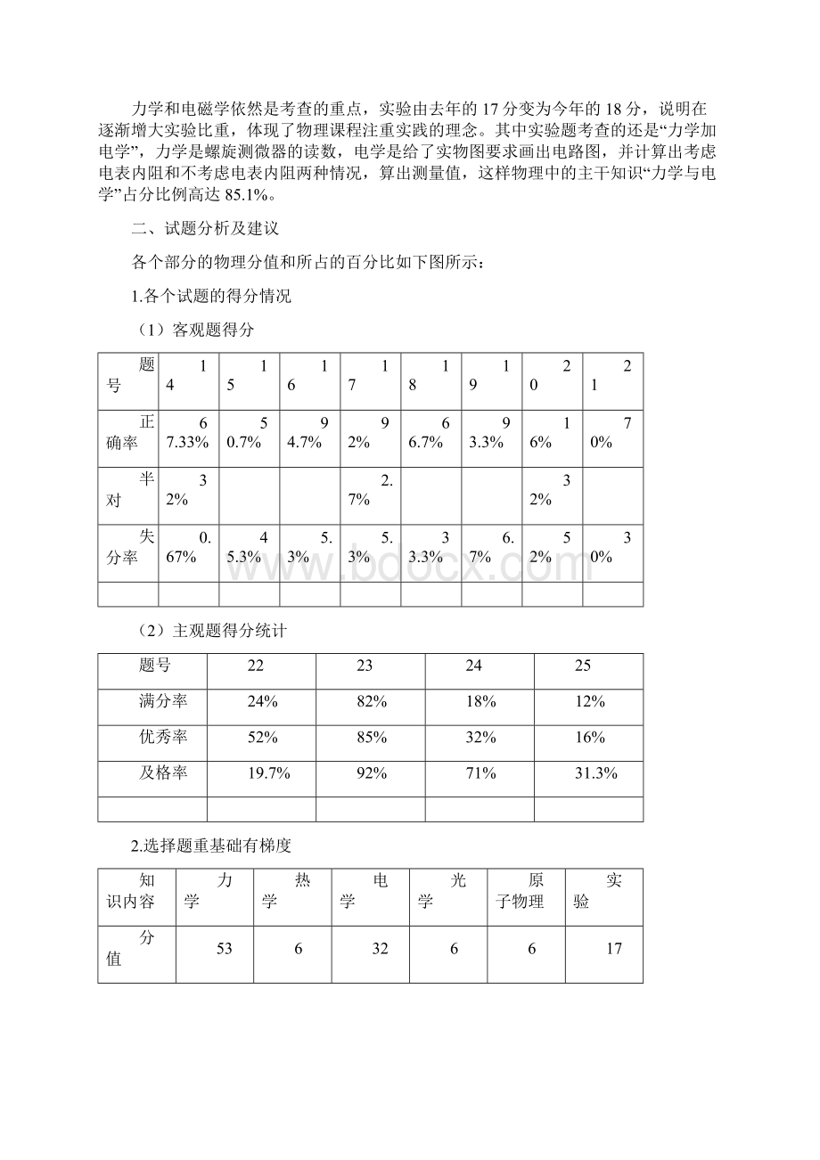 的年高考物理试题质量分析.docx_第2页