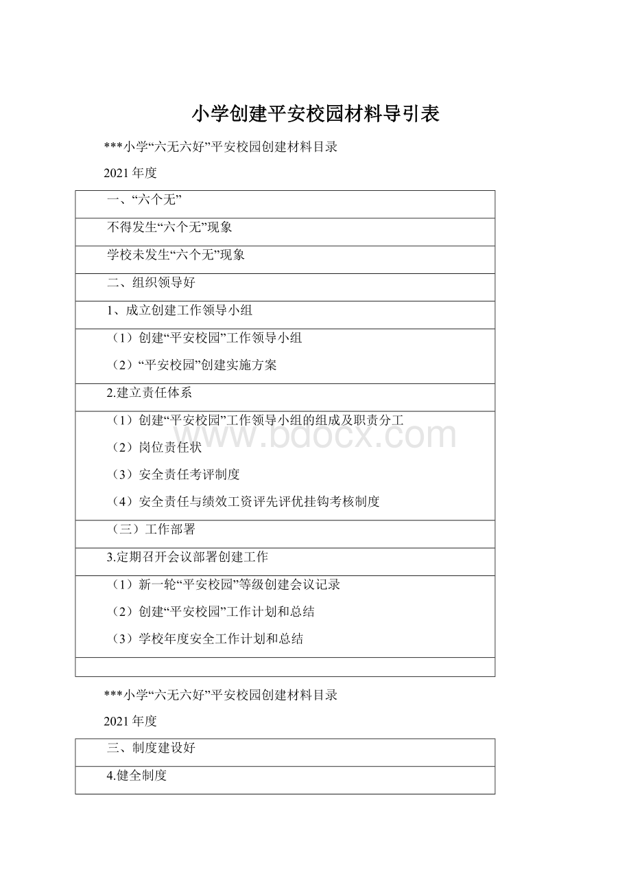 小学创建平安校园材料导引表Word文件下载.docx