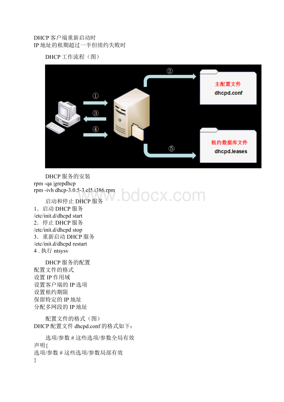 第三章DHCP服务全攻略文档格式.docx_第2页