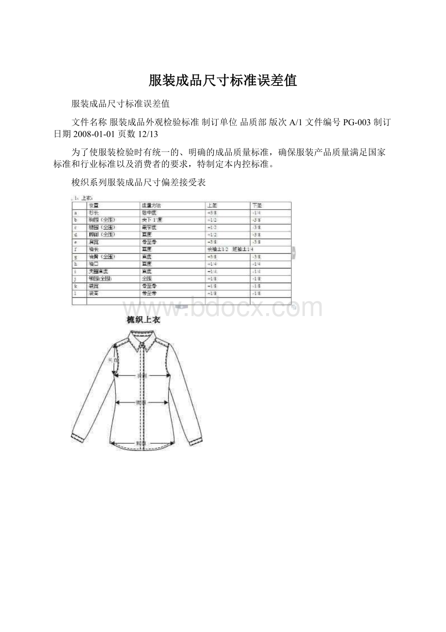 服装成品尺寸标准误差值.docx