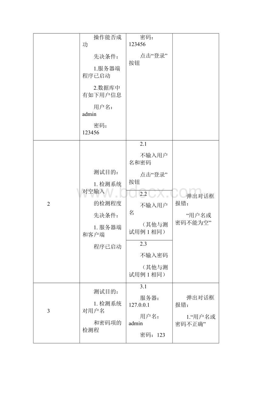 生产管理仓库管理系统测试计划 精品Word文件下载.docx_第3页