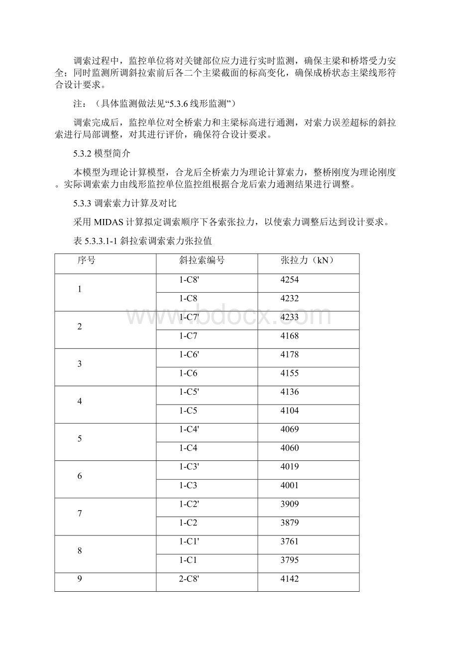 矮塔斜拉桥全桥斜拉索调索施工工法Word文件下载.docx_第3页