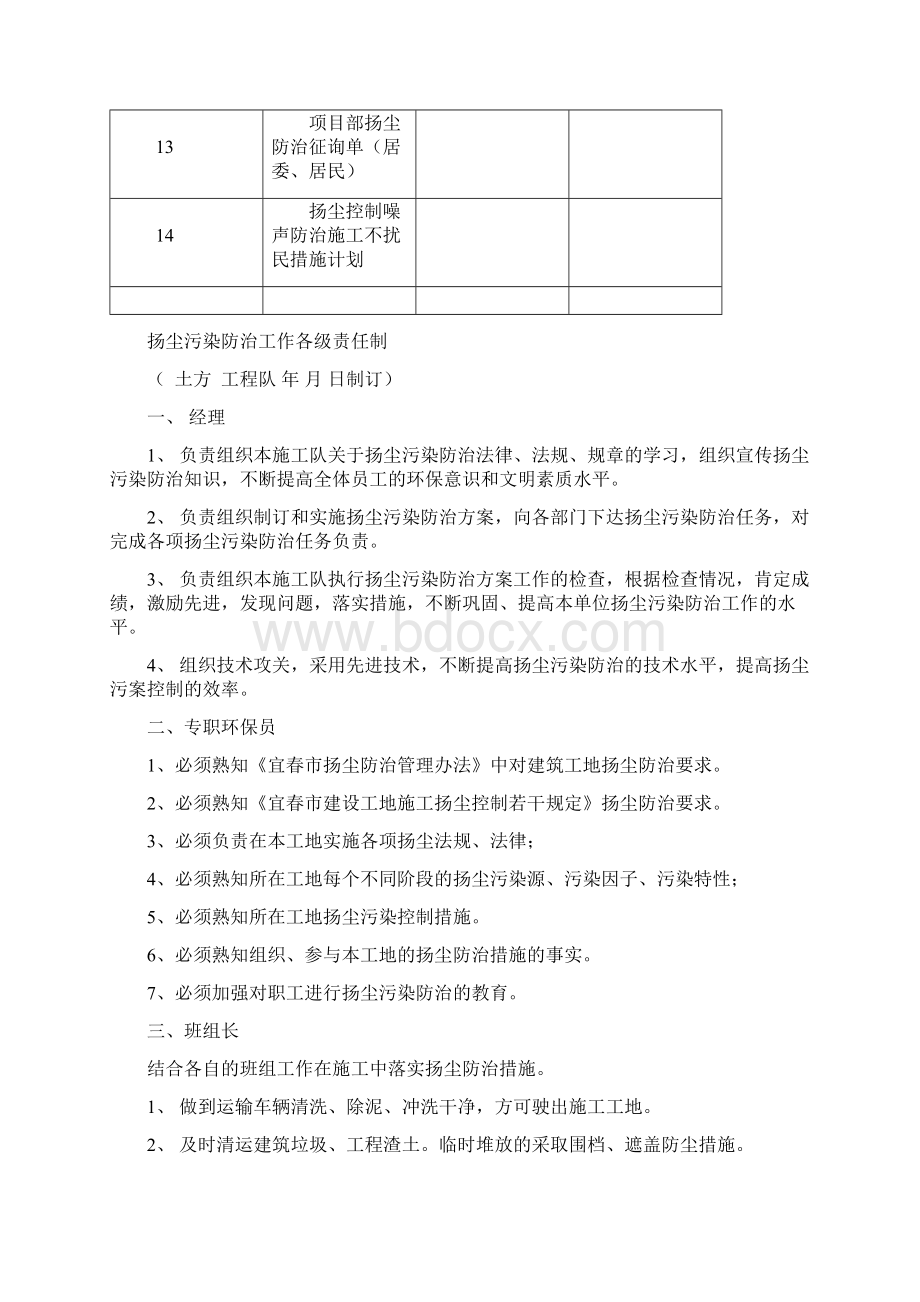 套完整的扬尘污染控制工作台帐.docx_第2页