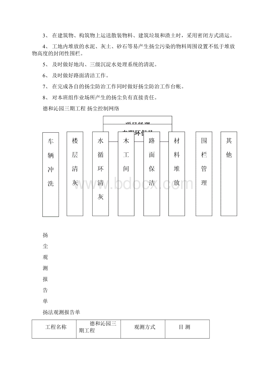 套完整的扬尘污染控制工作台帐.docx_第3页