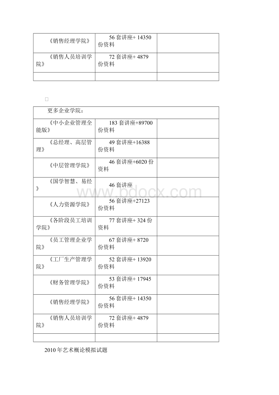 艺术概论年度模拟试题.docx_第2页