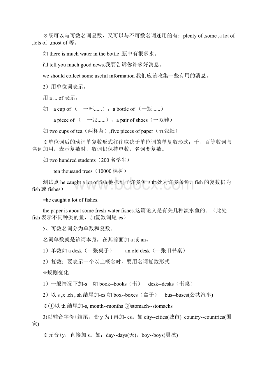 人教版小学英语语法整理大全1Word文档下载推荐.docx_第2页