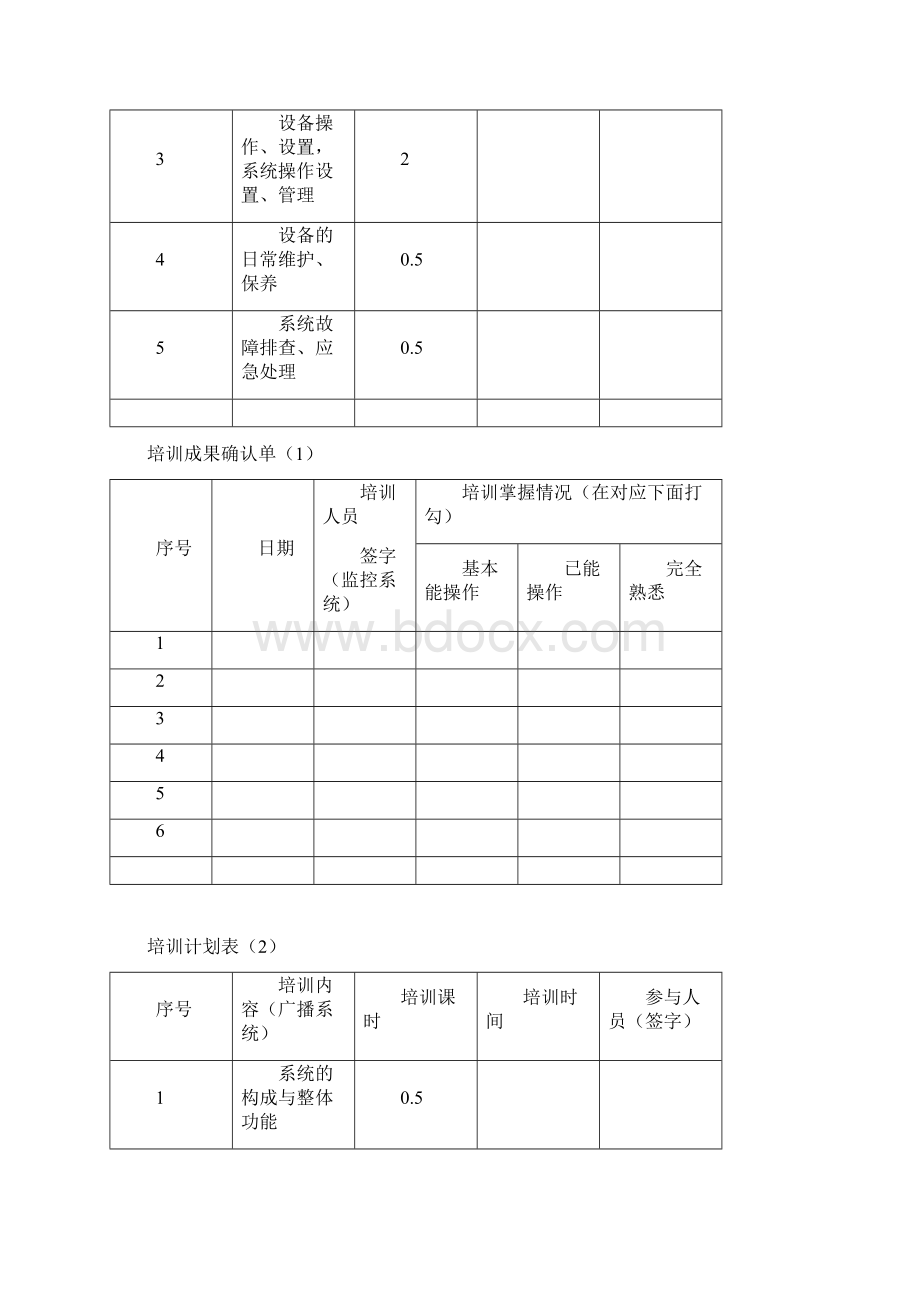 现代弱电及智能化项目培训计划书.docx_第2页