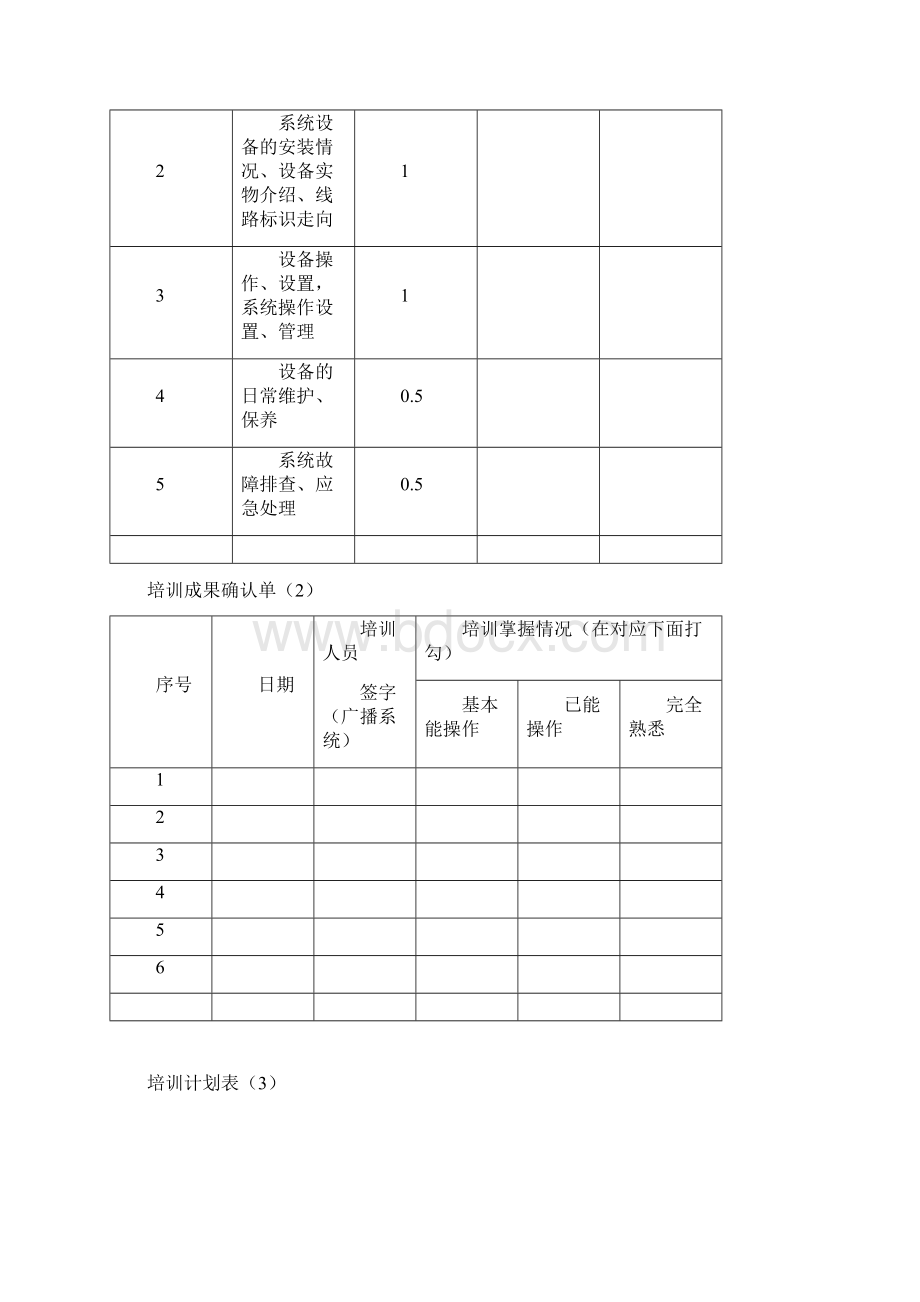 现代弱电及智能化项目培训计划书.docx_第3页