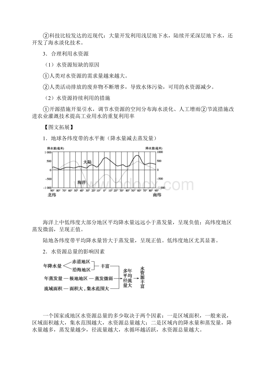 考点整合与训练高考地理考点16水资源及其合理利用.docx_第2页