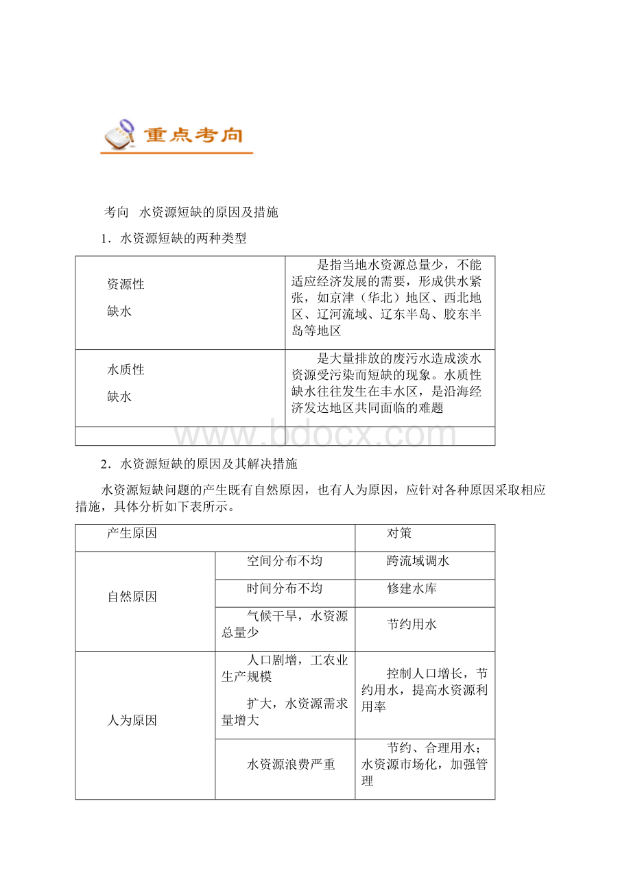 考点整合与训练高考地理考点16水资源及其合理利用.docx_第3页