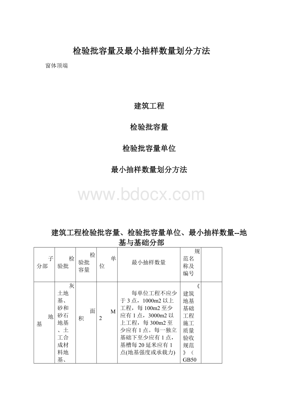 检验批容量及最小抽样数量划分方法文档格式.docx