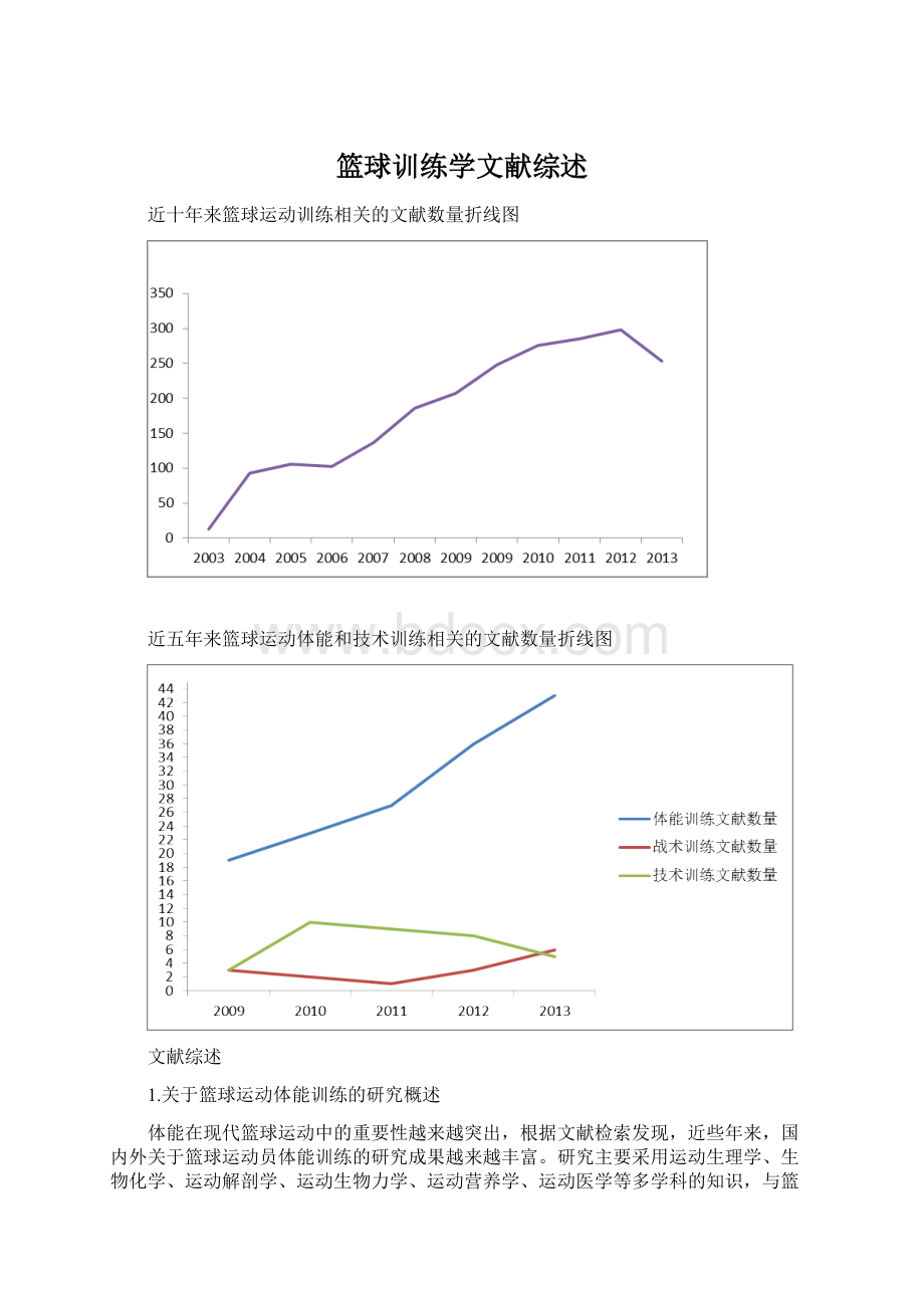 篮球训练学文献综述.docx