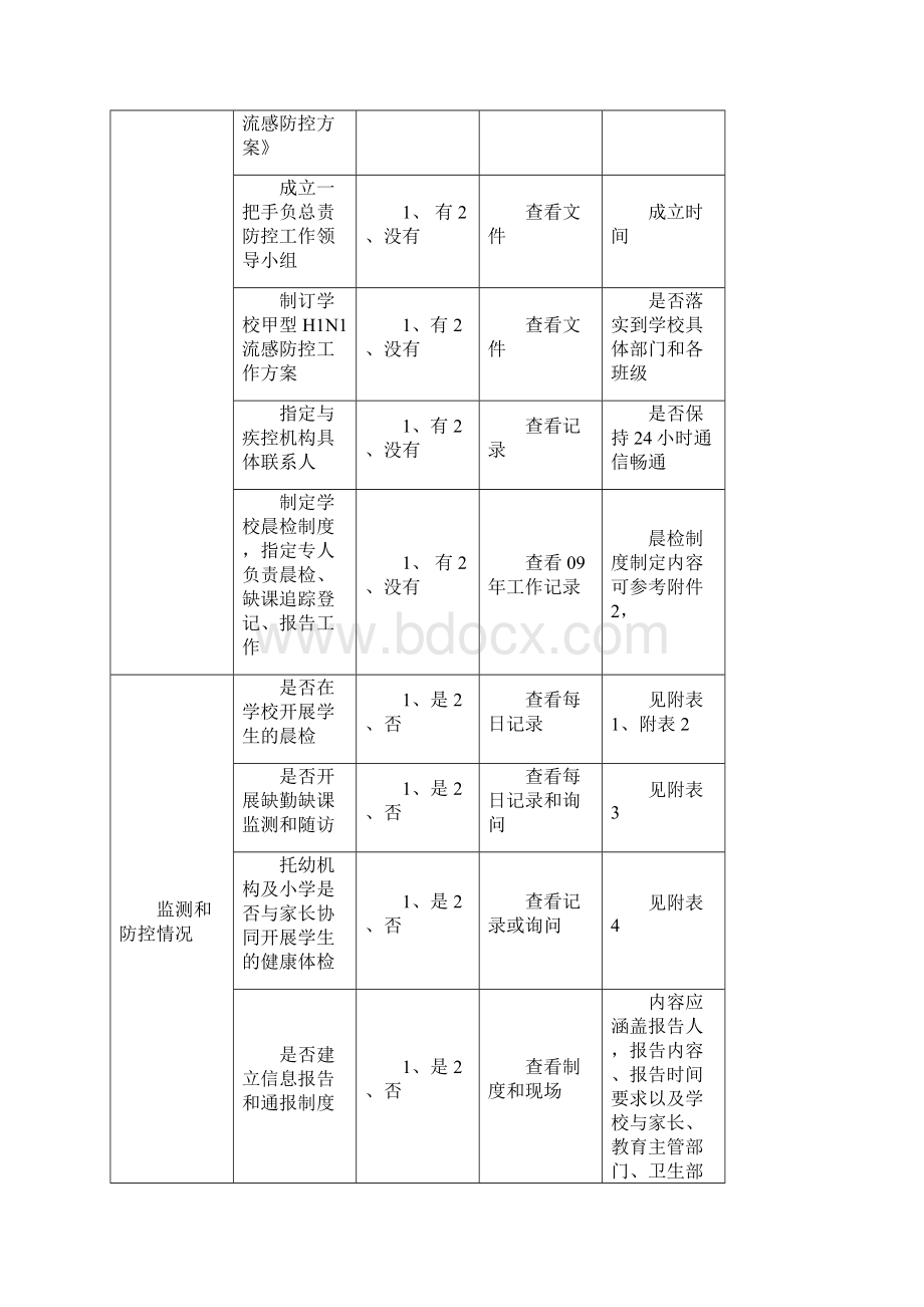 临沂市教育局.docx_第3页