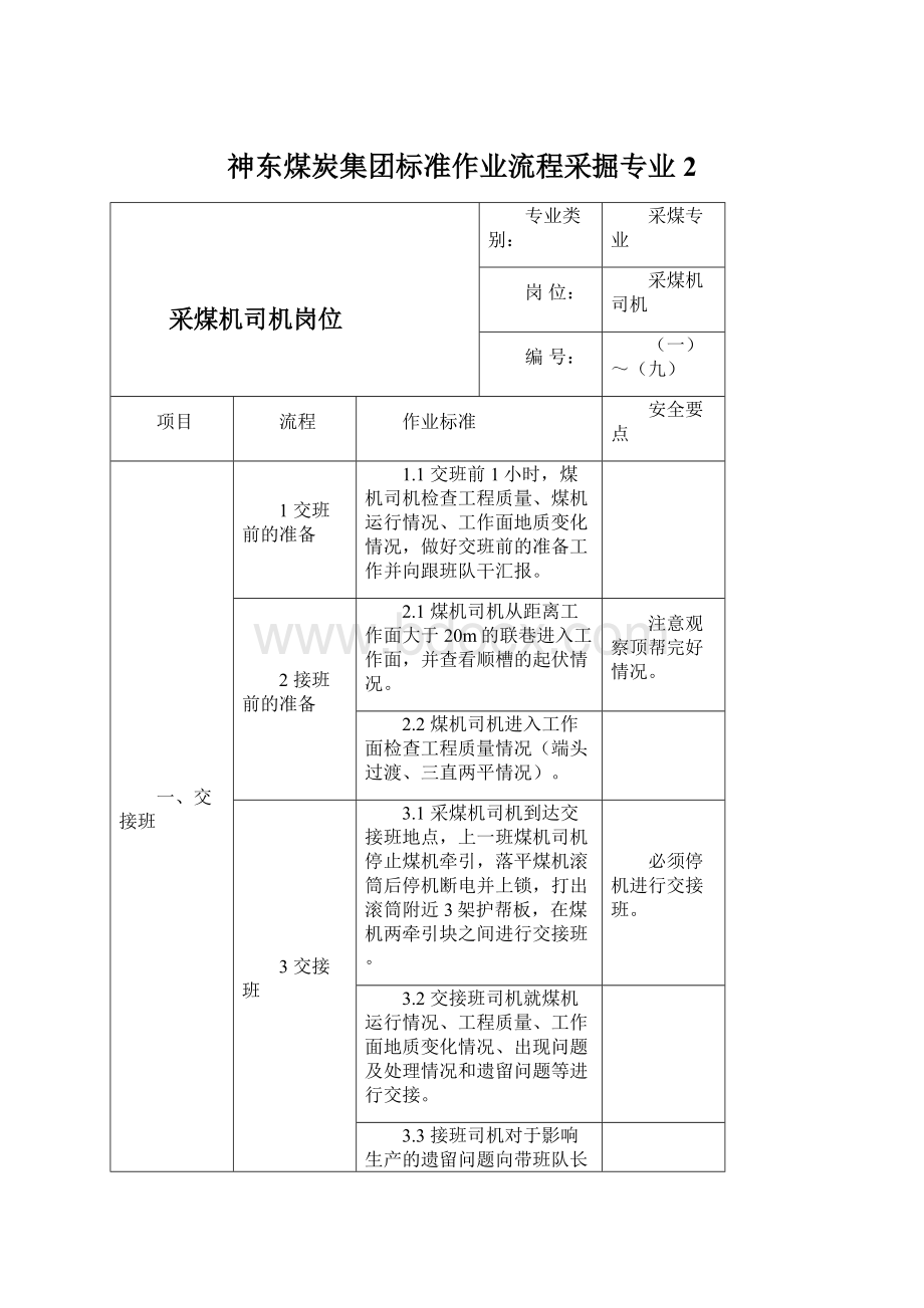 神东煤炭集团标准作业流程采掘专业2Word文档下载推荐.docx