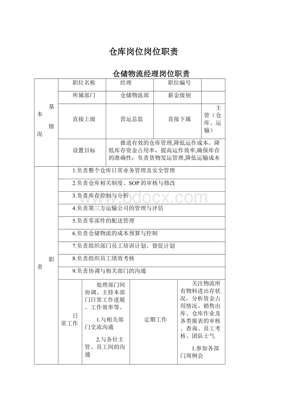 仓库岗位岗位职责Word格式文档下载.docx