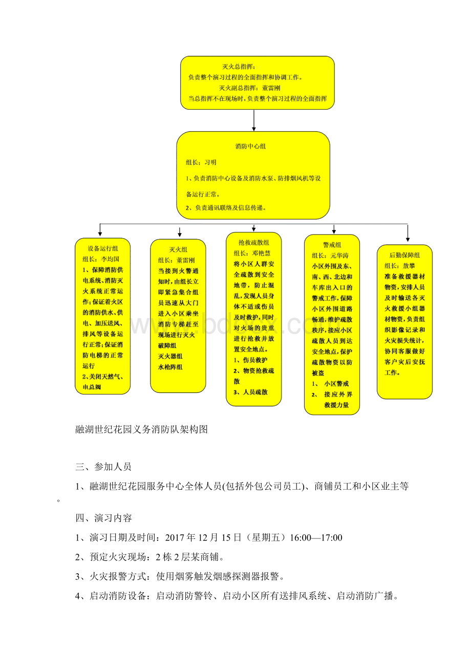 消防演习方案.docx_第2页