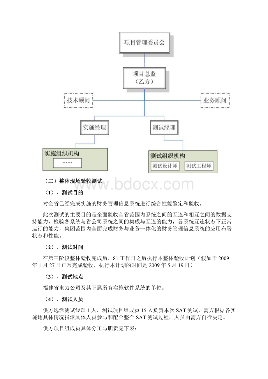 测试验收方案.docx_第3页