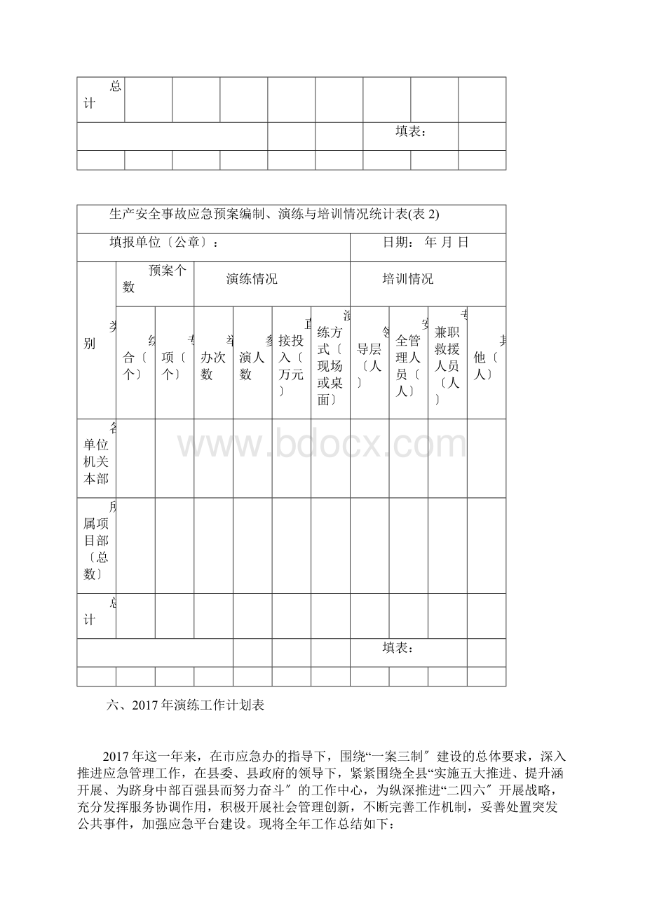 应急管理工作计划总结Word文档格式.docx_第2页