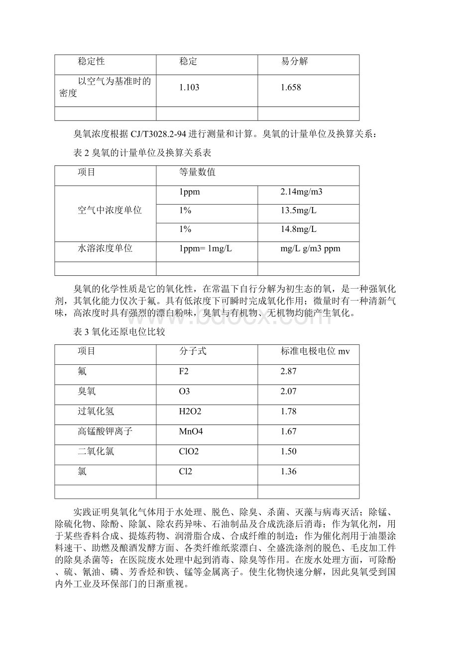 臭氧脱硝技术调研.docx_第2页